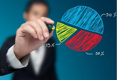 企業(yè)品牌策劃中的競(jìng)爭(zhēng)分析