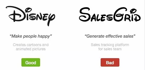 一個完美LOGO建立企業(yè)信任和品牌氣質(zhì)! - LOGO,品牌建設,企業(yè)信任