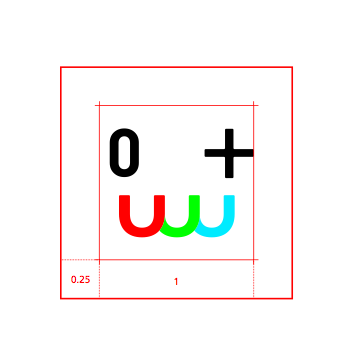 什么樣的logo設計能高品質的維護品牌形象？