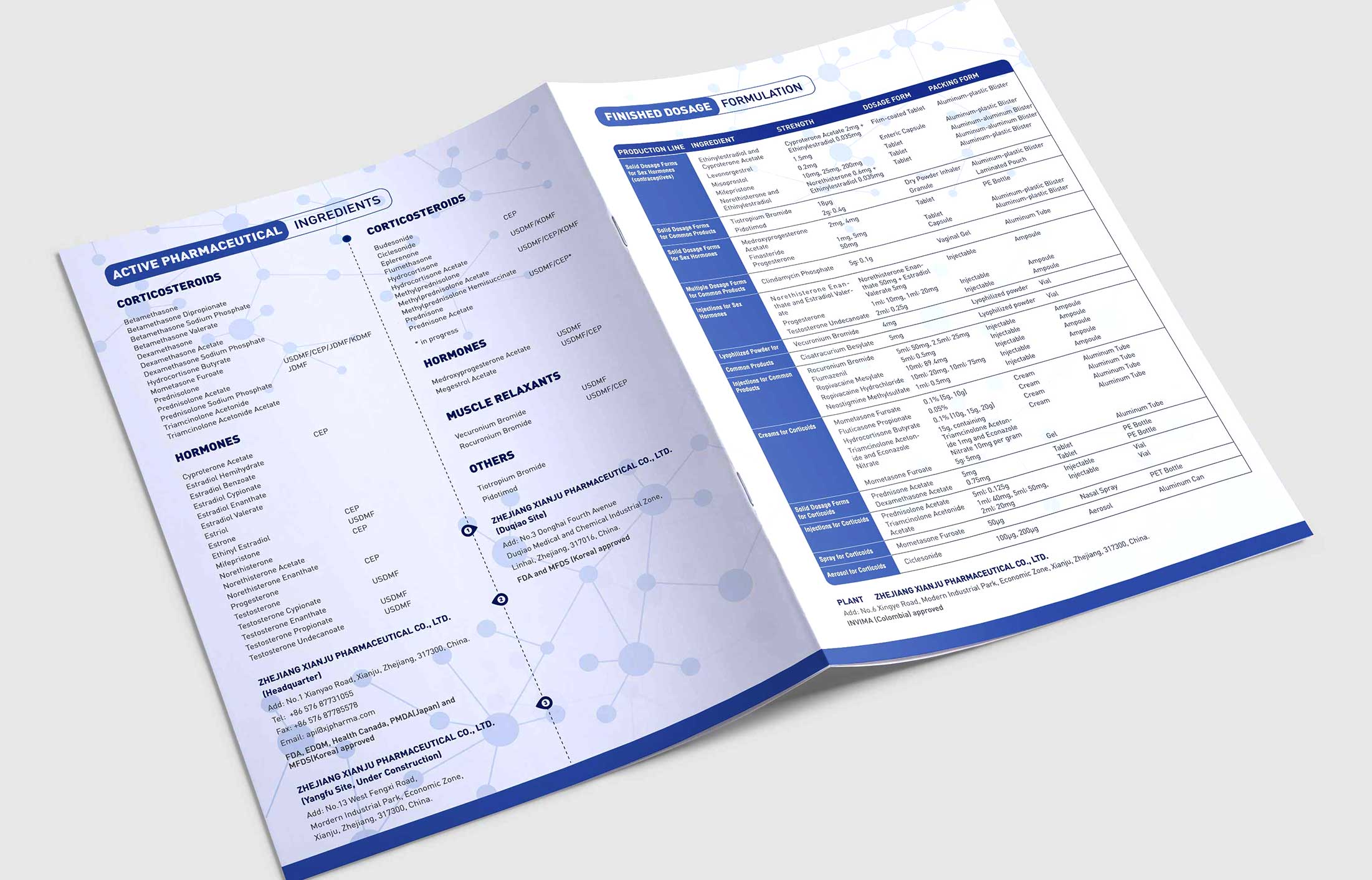 招商手冊(cè)設(shè)計(jì)的作用有哪些？