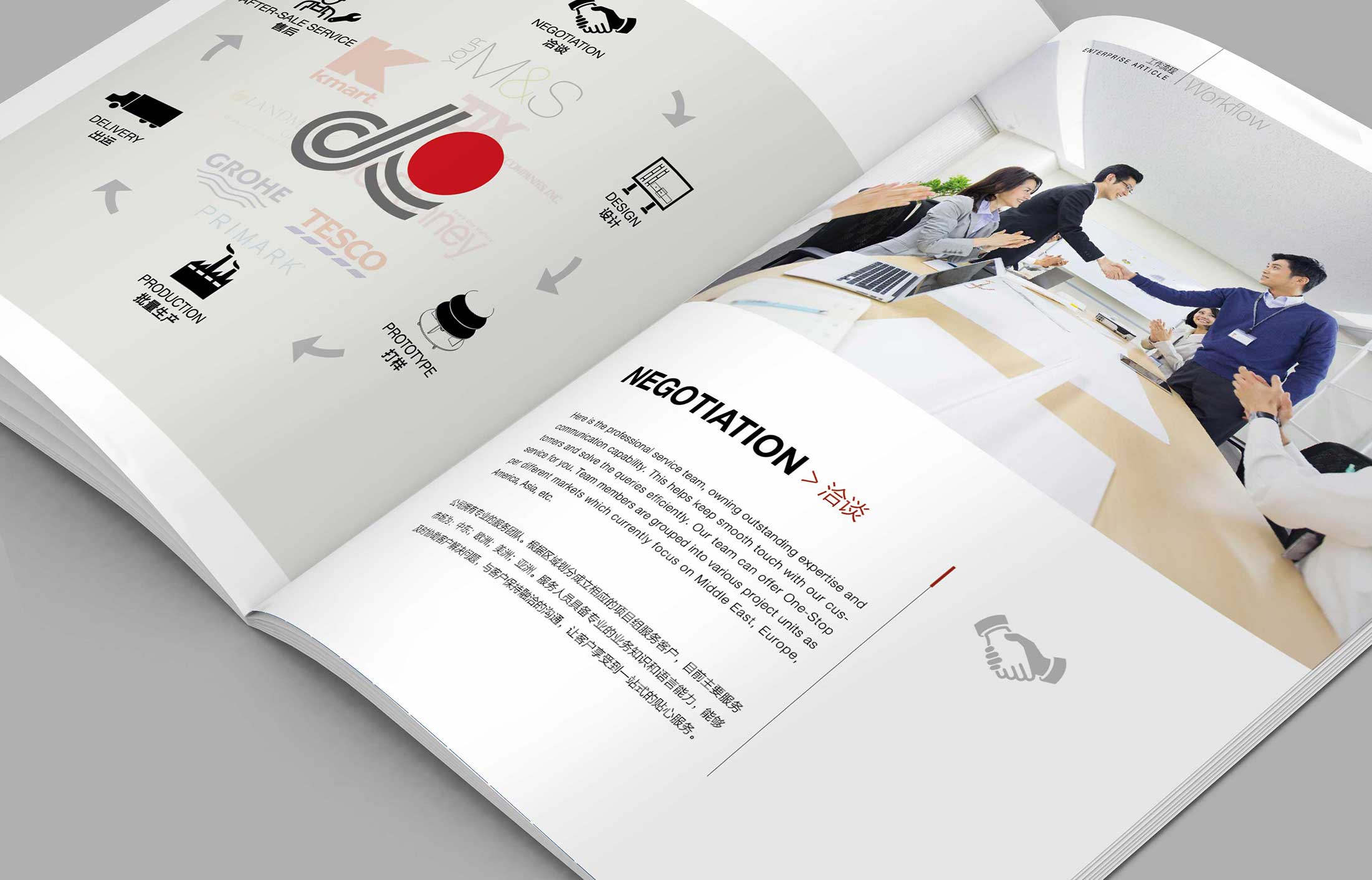 創(chuàng)作一本客戶需要的企業(yè)畫冊