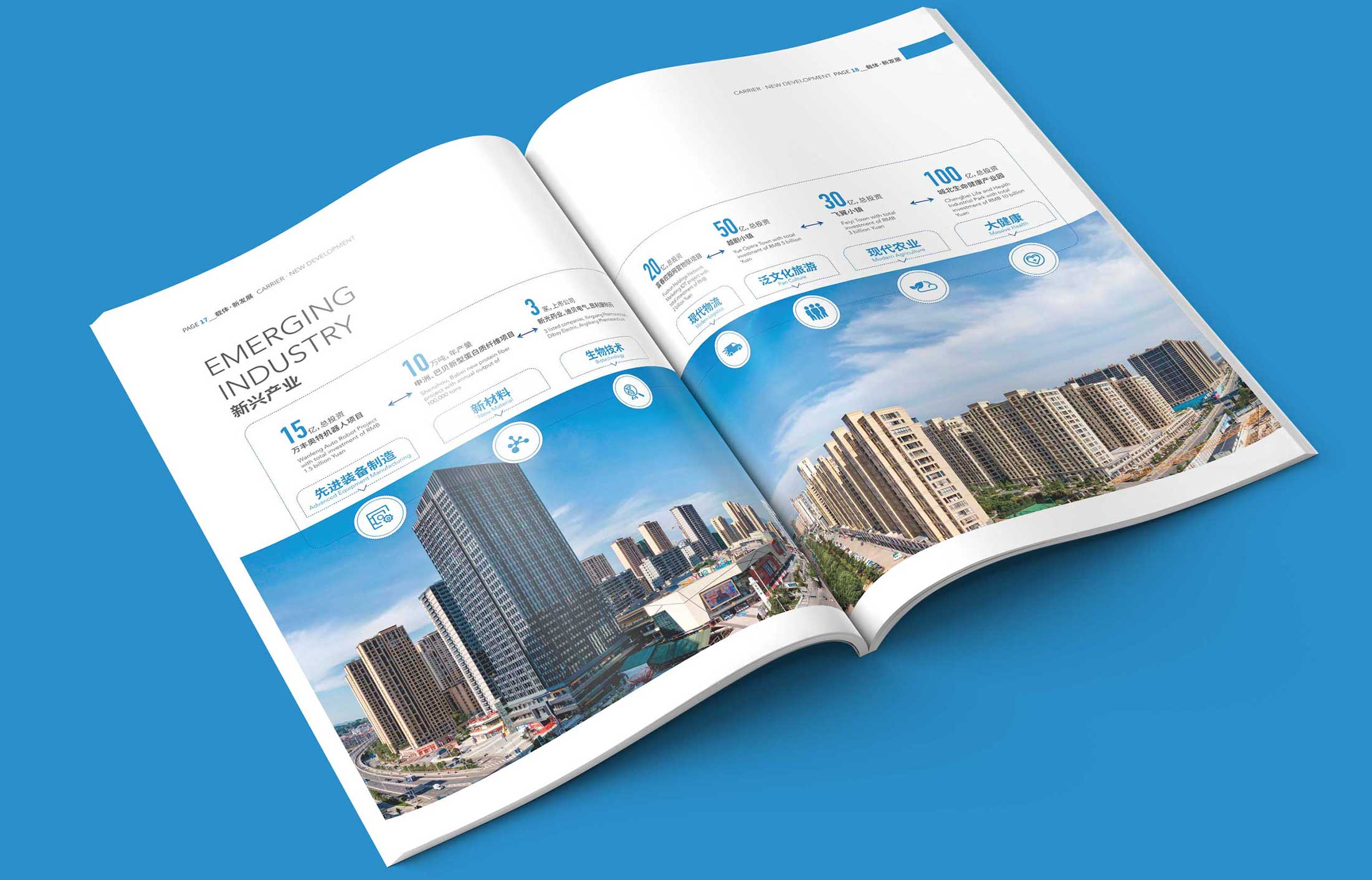 招商手冊設計必須要知道的事項！