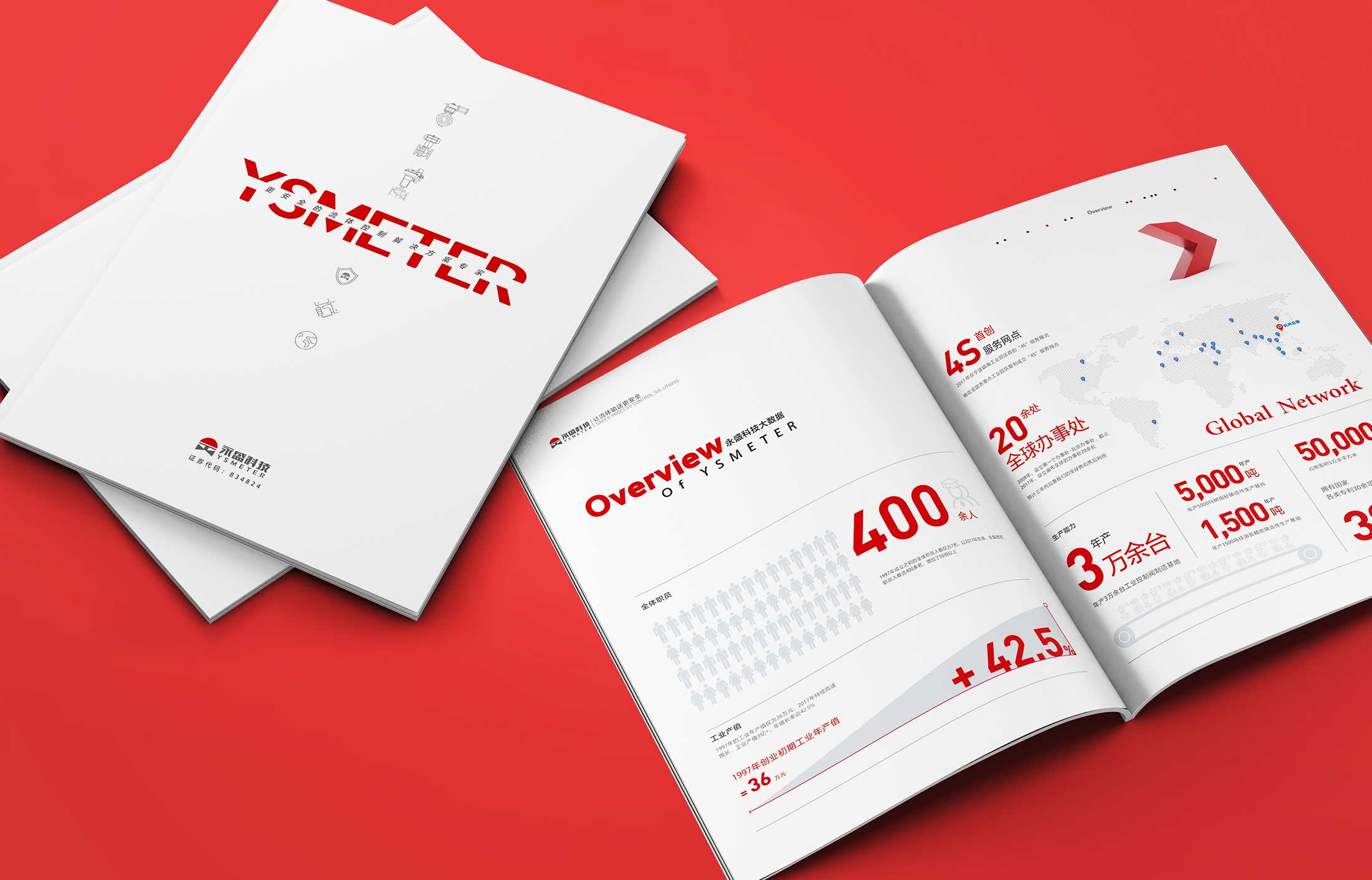 怎樣設(shè)計(jì)好產(chǎn)品手冊？