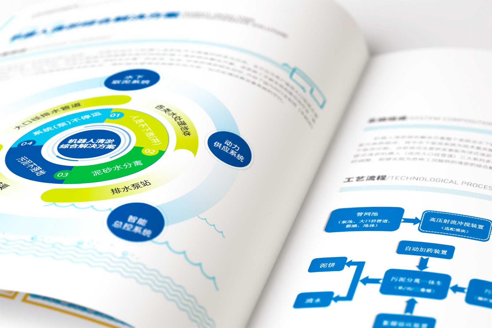 杭州畫冊設(shè)計怎么設(shè)計的完美？
