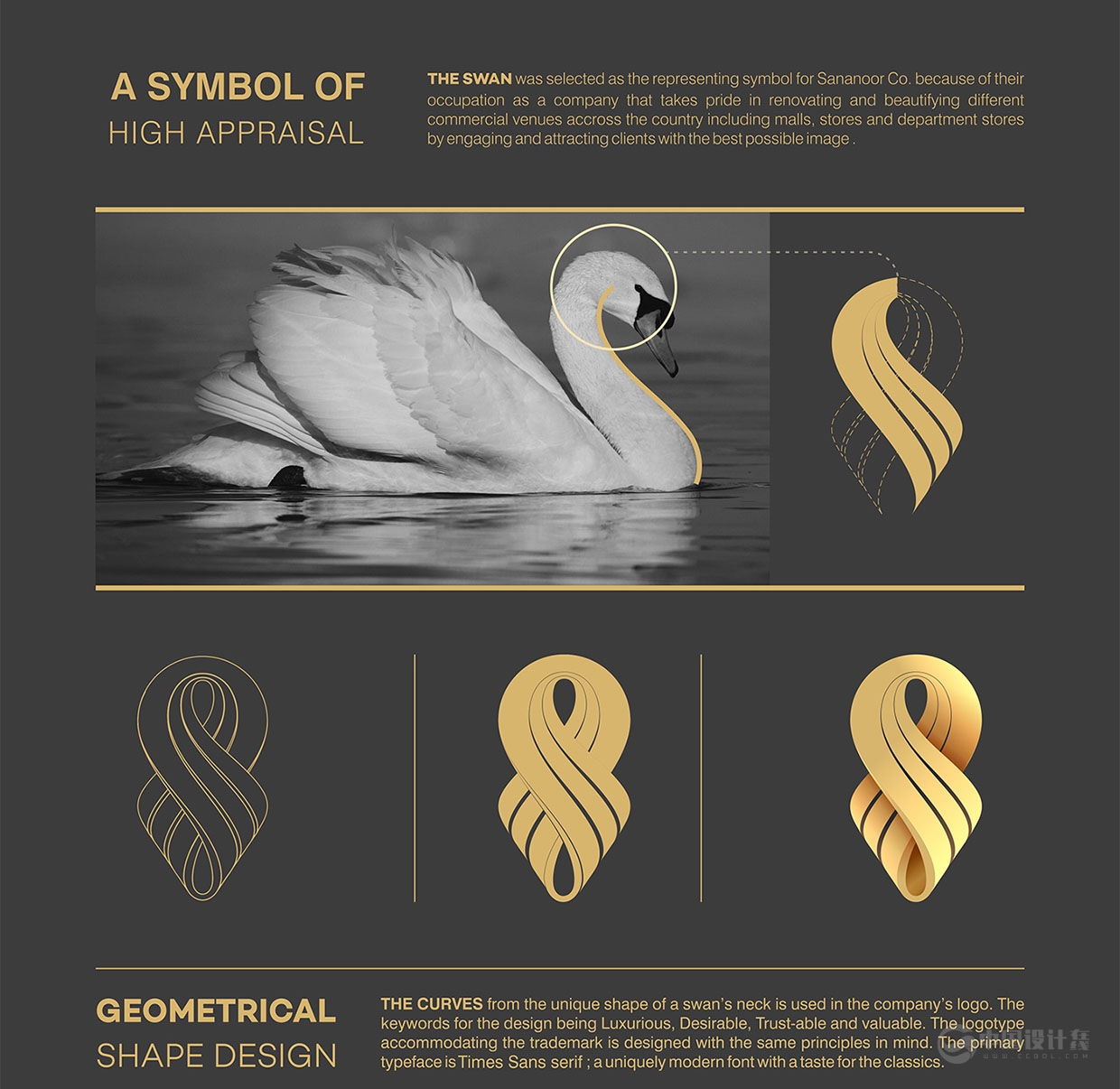 Sananoor企業(yè)品牌形象重塑