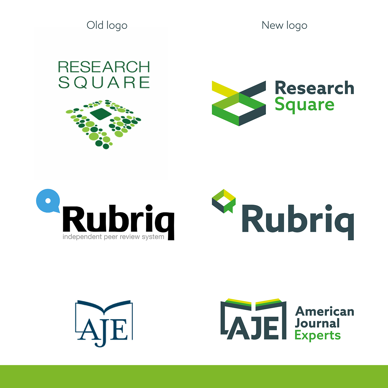 Research Square品牌視覺(jué)設(shè)計(jì)
