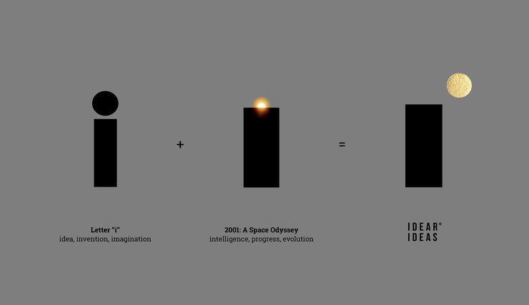 idear ideas視覺形象設(shè)計(jì)