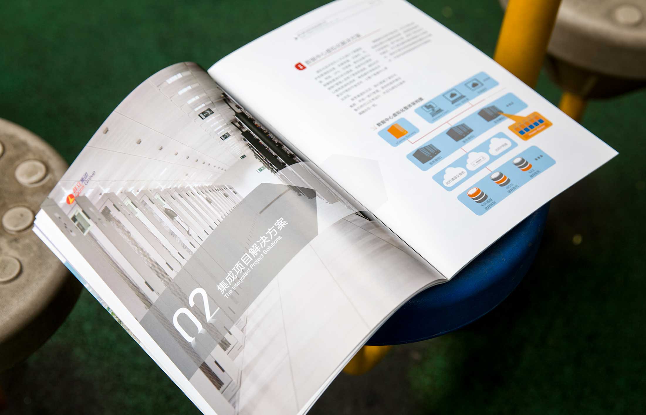 群立集團(tuán)畫冊設(shè)計(jì)