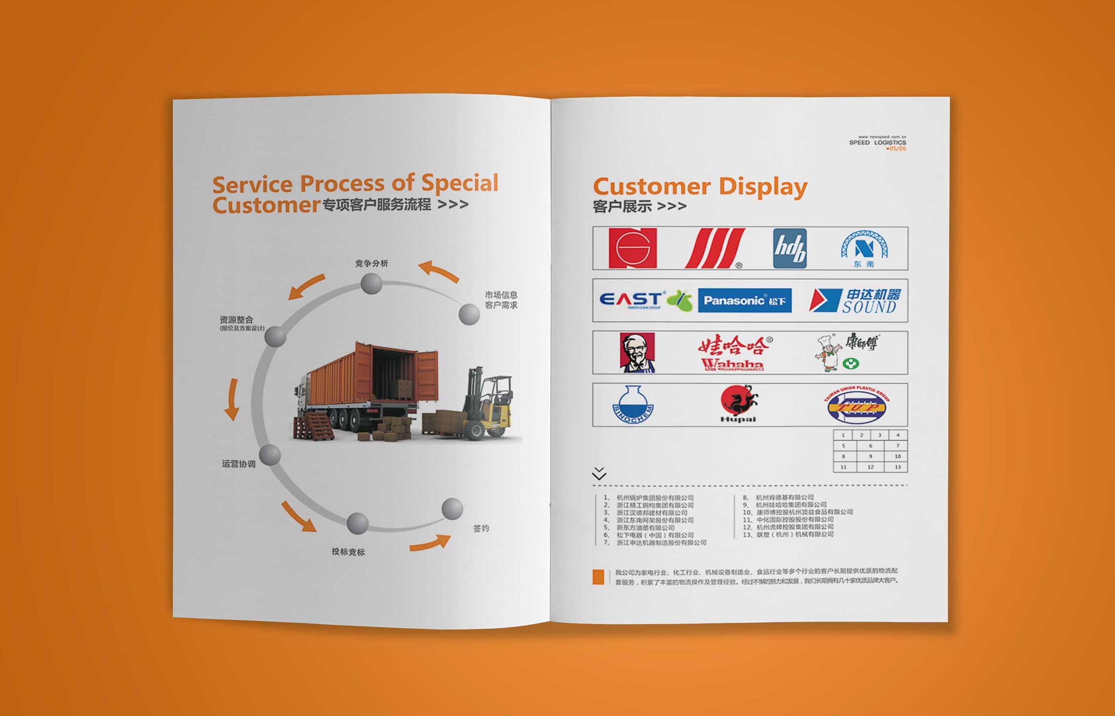 時(shí)速物流宣傳畫(huà)冊(cè)